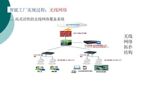 智能工厂信息解决方案 中塑协专委会为产业数智化转型升级把脉问诊
