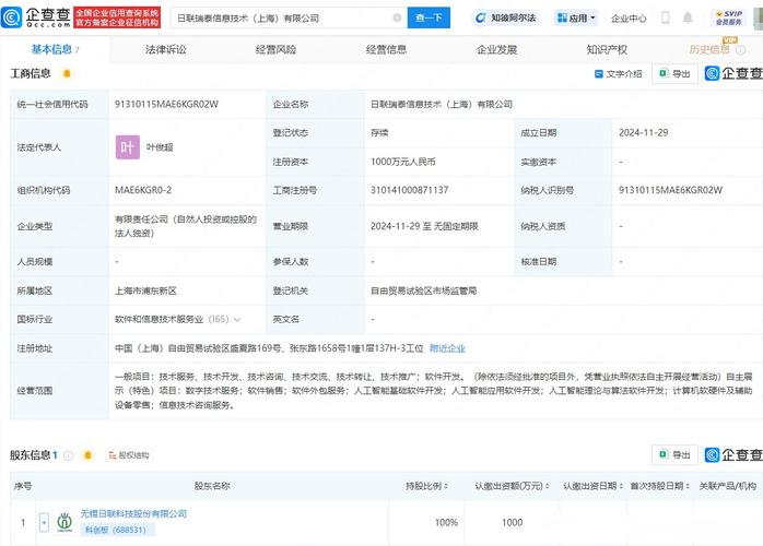 【日联科技全资控股新公司,涉足ai多项软件开发业务】 日联瑞泰信息技