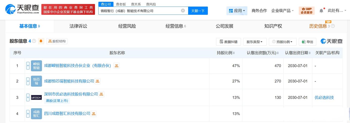 【优必选等成立锦程智行智能技术公司】天眼查app显示,锦程智行